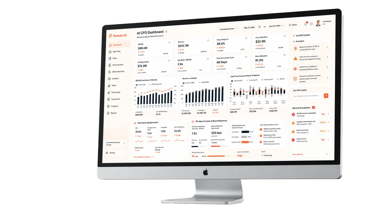 Farben Dashboard